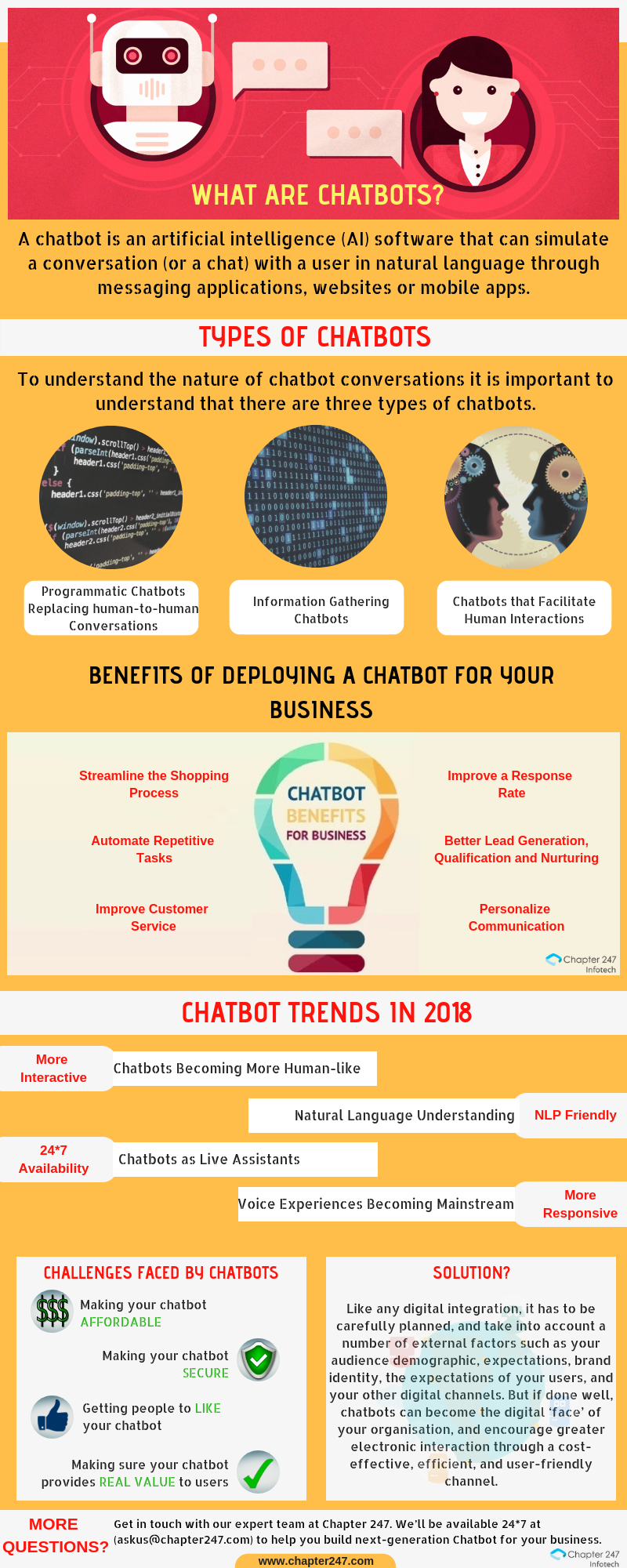 Benefits of Chatbot in Business Solutions