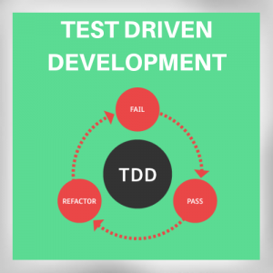 Test Driven Development- Product Development Approach