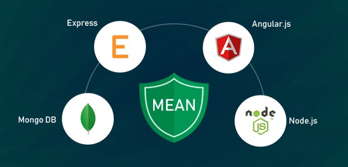 MEAN Stack development and its benefits