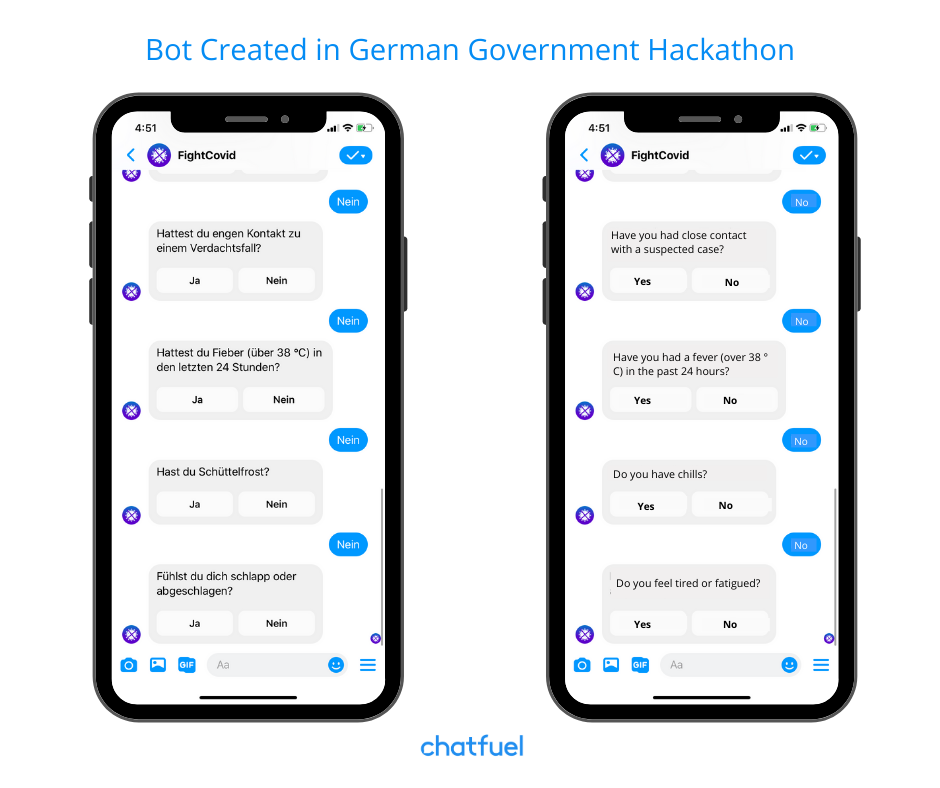 AI-chatbots