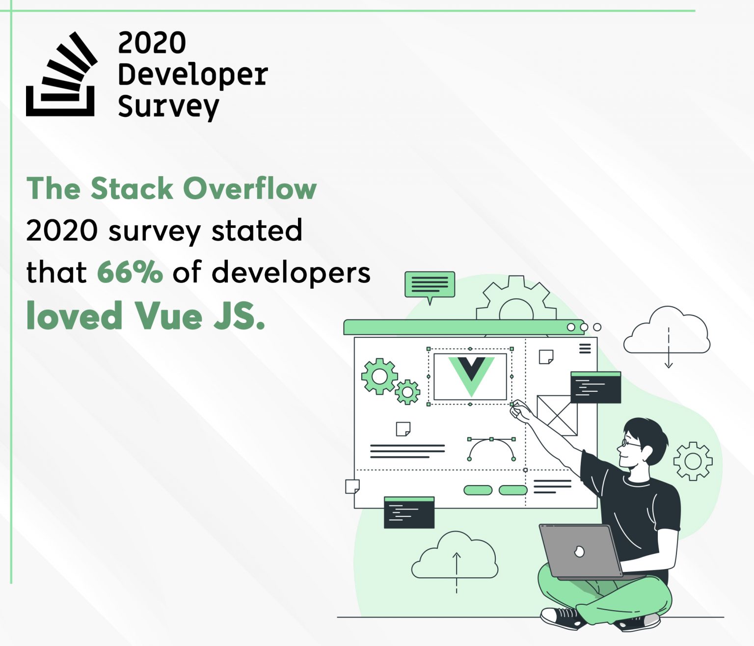 Laravel and Vue: Powerful Combination That Builds Stunning Web Apps ...