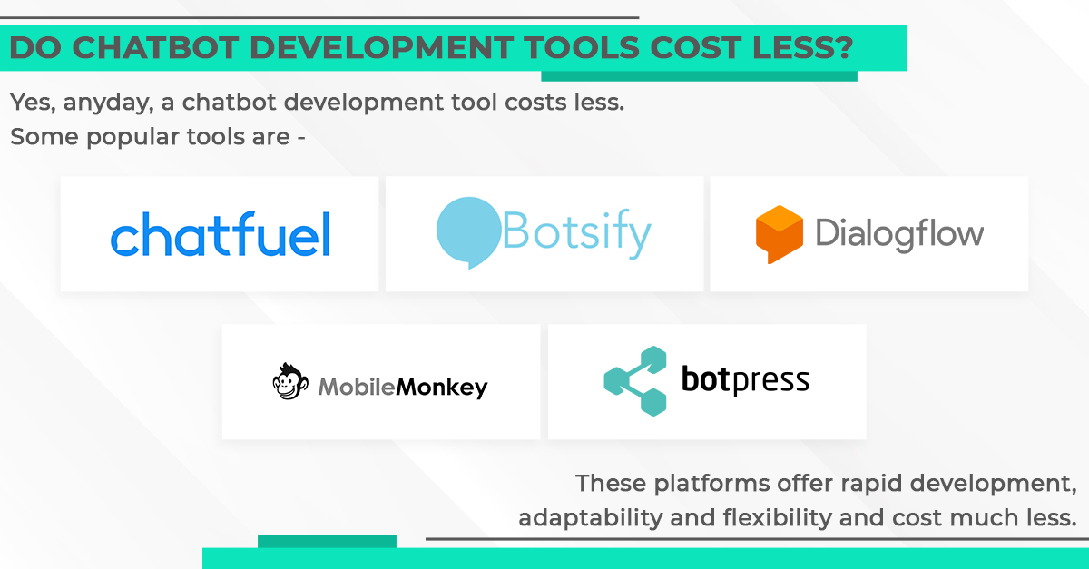 Do chatbot development tools cost less