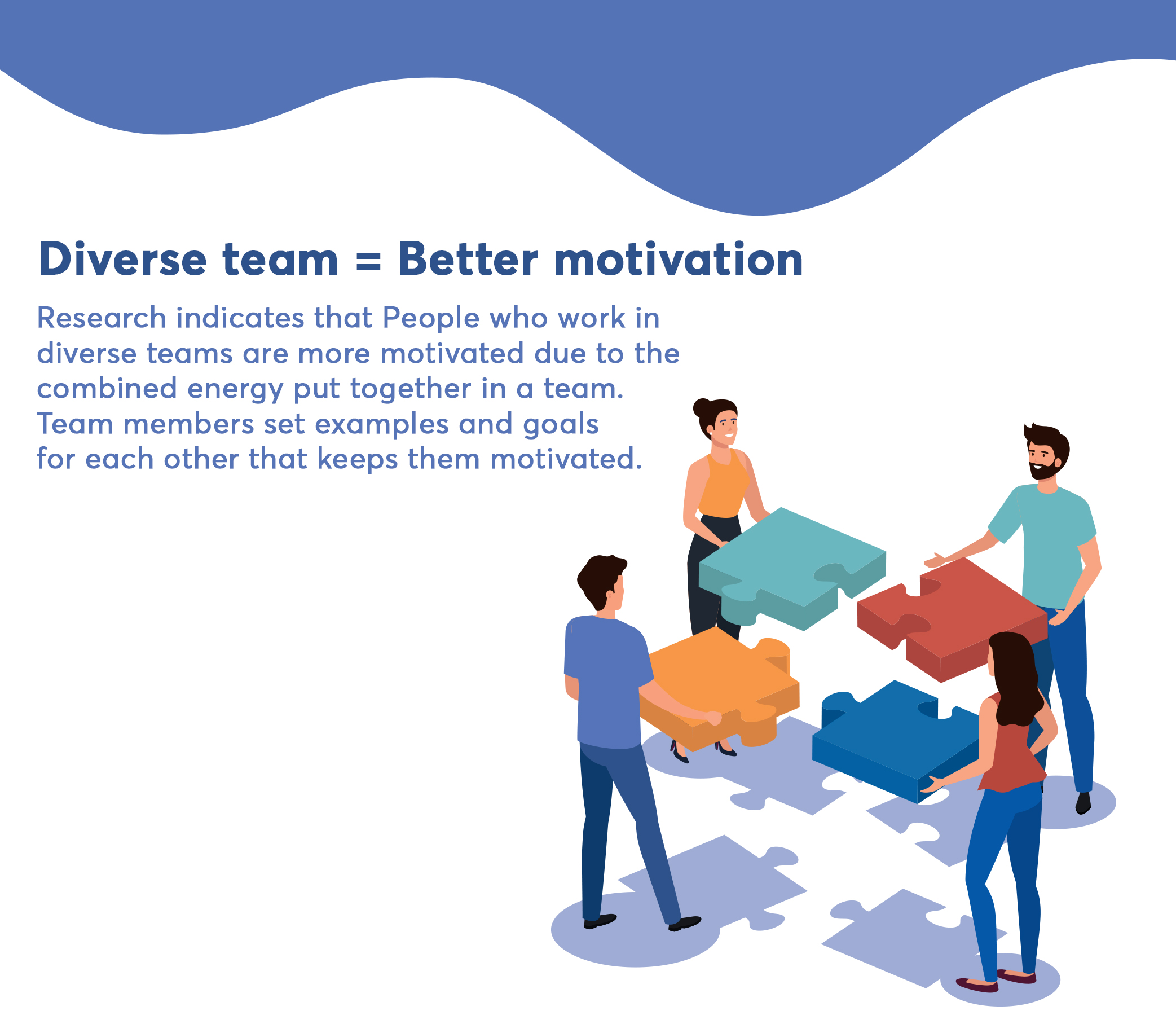 Diverse team = Better motivation