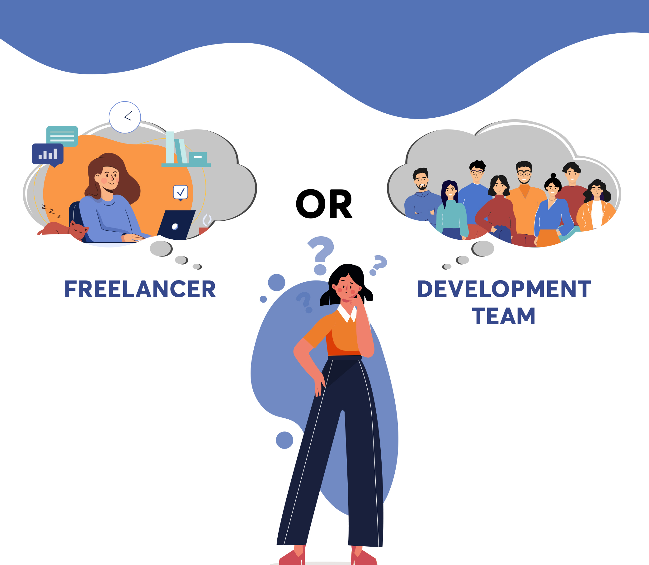 Why is hiring a development team