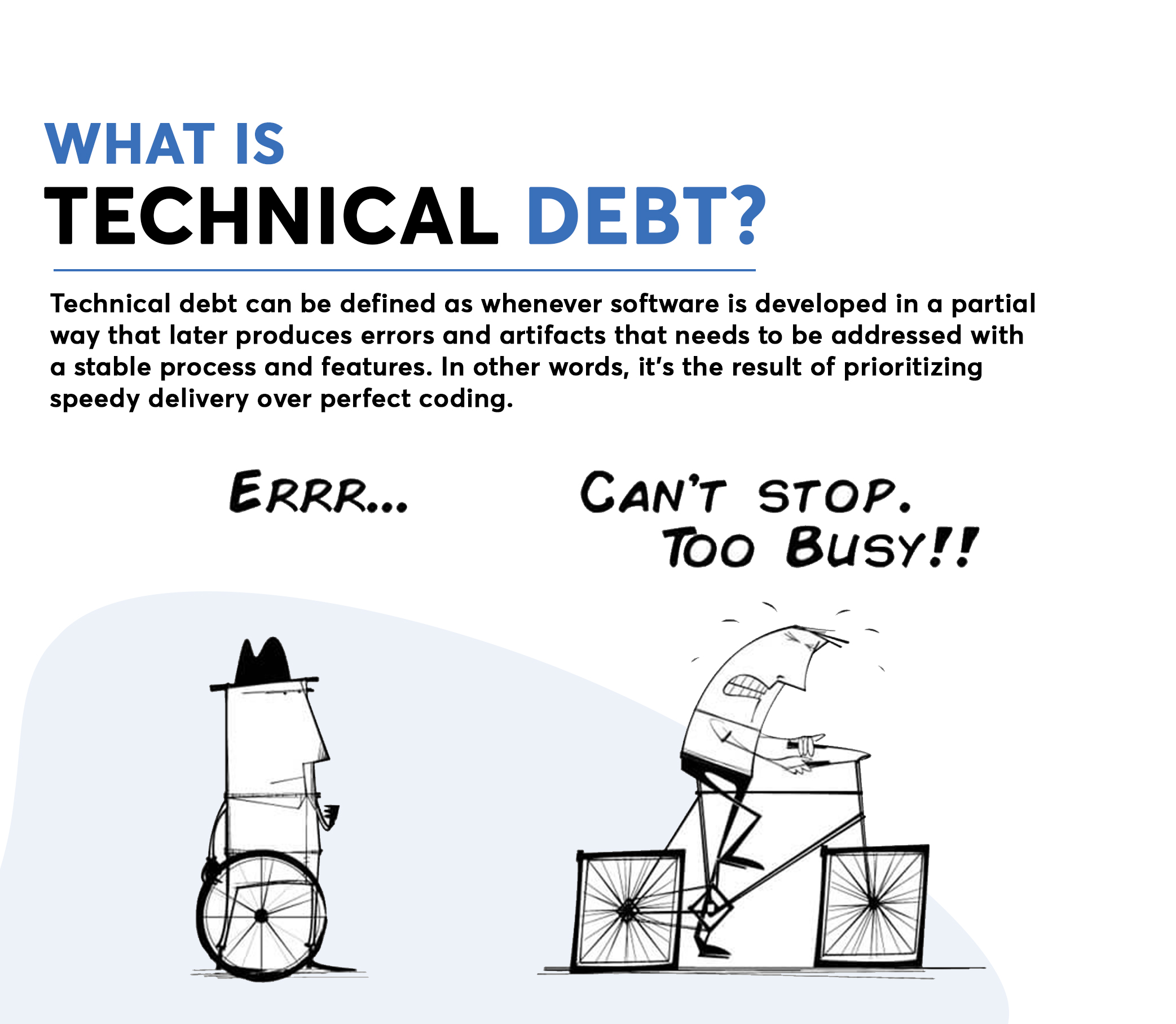 What is technical debt