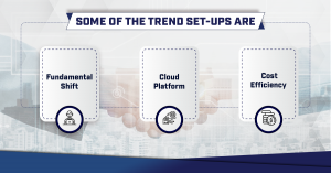 Latest Outsourcing Trends in 2022 - Chapter247