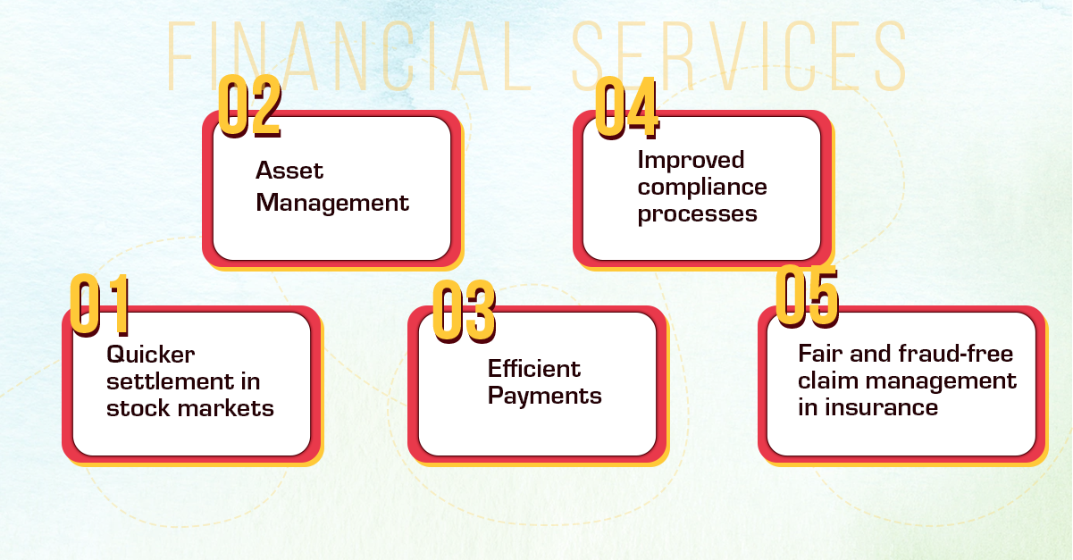 Impact of Blockchain Technology on Financial Services