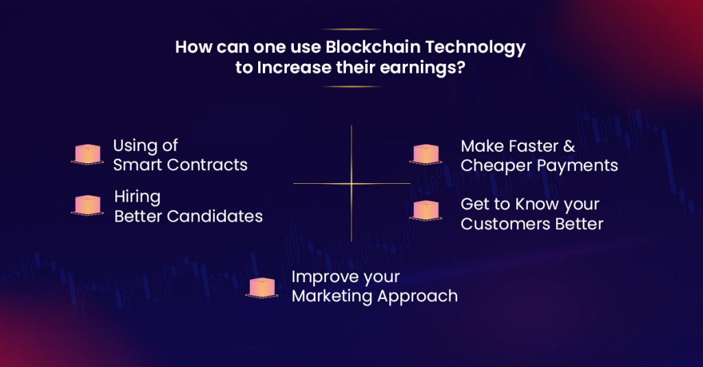 How Blockchain Technology Can Benefit Your Business?
