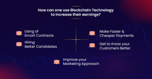 how can one use blockchain technology & increase the earnings