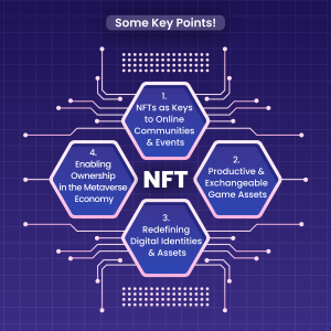 How NFTs are Revolutionizing Digital Ownership Today