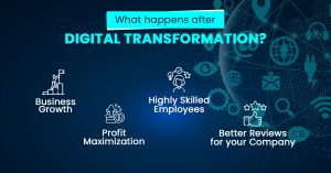 Things to Know While Your Company is Undergoing Digital Transformation ...