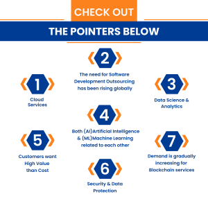 Outsourcing Software Development