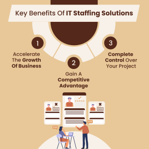 Key Benefits of IT Staffing Solutions