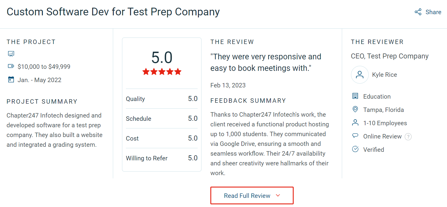 custom software development, software development